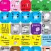 SIBELIUS KEYBOARD DECALS SHORTCUT view 2