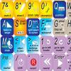 4Keyboard New Steinberg CUBASE/NUENDO Stickers for Keyboard view 2