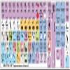 New ABLETON Live Keyboard Stickers view 1
