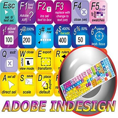 ADOBE INDESIGN KEYBOARD STICKER (GRAPHIC DESIGN EDITING) FOR DESKTOP, LAPTOP AND NOTEBOOK