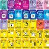 ADOBE INDESIGN KEYBOARD STICKER (GRAPHIC DESIGN EDITING) FOR DESKTOP, LAPTOP AND NOTEBOOK view 4