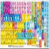 4Keyboard Adobe INDESIGN Keyboard Sticker for Desktop, Laptop and Notebook view 2