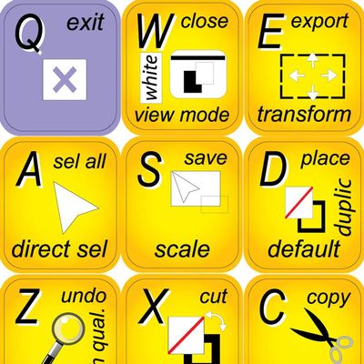 ADOBE INDESIGN KEYBOARD LABELS LAYOUT SHORTCUT for DESKTOP, LAPTOP and NOTEBOOK