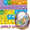 New Aperture Stickers for Keyboard are Compatible with Apple view 1