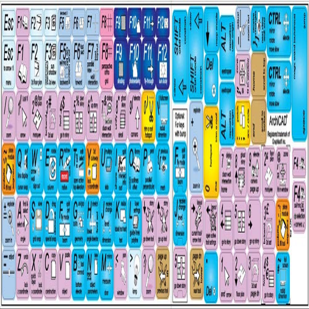 NEW GRAPHISOFT ARCHICAD Stickers Layout for Keyboard
