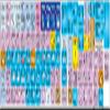 NEW GRAPHISOFT ARCHICAD Stickers Layout for Keyboard view 1