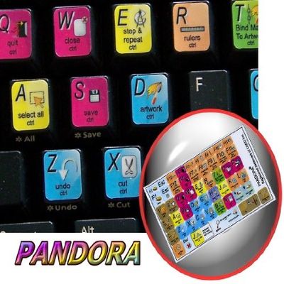 4Keyboard NEW CREO Pandora Keyboard Sticker for Laptop, Desktop and Notebook