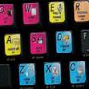 4Keyboard NEW CREO Pandora Keyboard Sticker for Laptop, Desktop and Notebook view 2