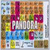4Keyboard NEW CREO Pandora Keyboard Sticker for Laptop, Desktop and Notebook view 4