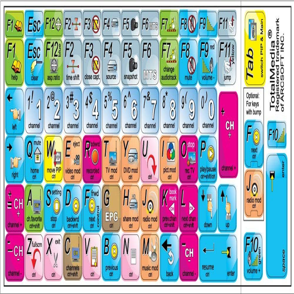 4Keyboard New ARCSOFT TOTALMEDIA Keyboard Labels Layout for Desktop, Laptop and Notebook