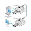 KRAMER PT-571HDCP PICO Tools, 12 VDC, Transmitter/DVI LINE, Over Twisted Pair view 2