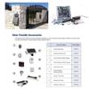 USAutomatic 050510 Sentry Wireless Touch Transmitter, White view 3