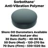 Isolate It: Sorbothane Vibration Isolation Circular Pad 50 Duro (.25" Thick 2.25" Dia.) - 8 Pack view 3