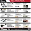 SPADE BIT 1-1/2" 10/BOX view 2