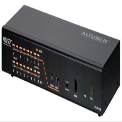 2-Console 16-Port Cat 5
