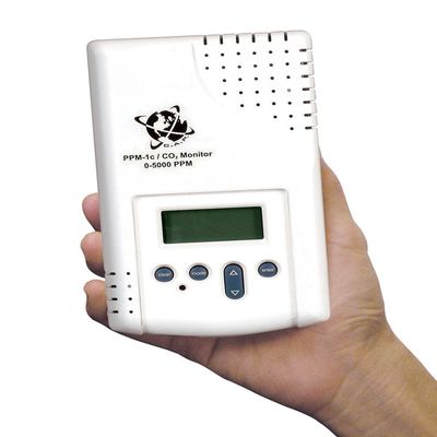 PPM-1C - PPM Add-On Monitor
