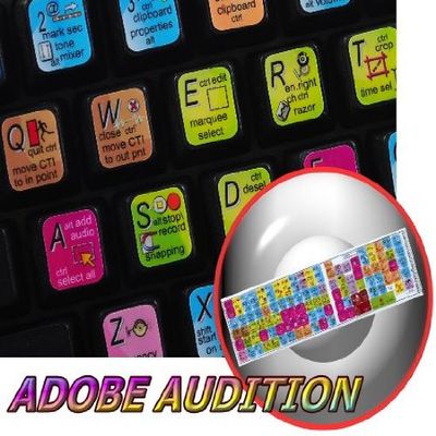 4Keyboard Adobe Audition Keyboard Stickers Shortcut for Laptop, Desktop and Notebook