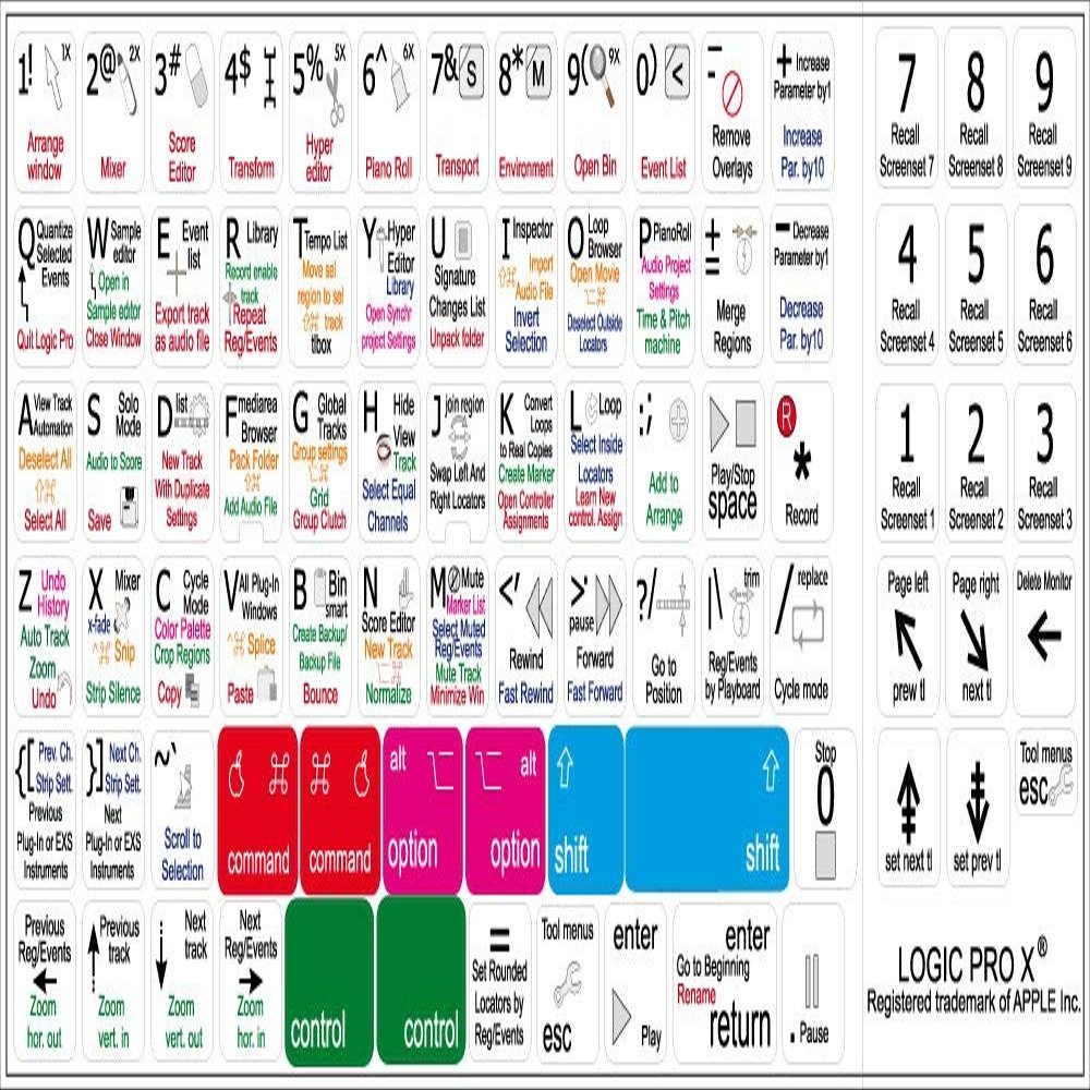 APPLE LOGIC PRO X KEYBOARD STICKERS ON WHITE BACKGROUND for NOTEBOOK, DESKTOP and LAPTOP