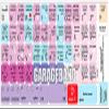 4Keyboard GARAGEBAND Keyboard Sticker for Notebook, Desktop and Laptop view 2