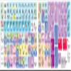 STUDIO ONE KEYBOARD STICKERS FOR LAPTOP, DESKTOP AND NOTEBOOK view 4