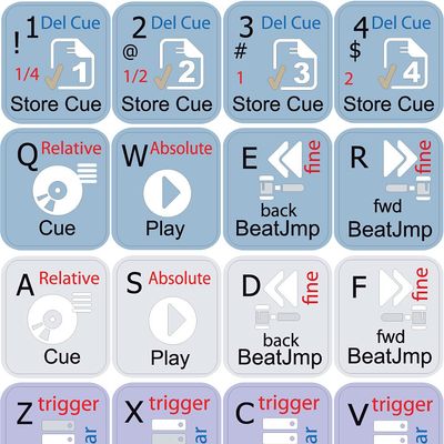 Traktor Scratch PRO Keyboard Stickers