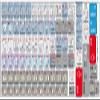Traktor Scratch PRO Keyboard Stickers view 2