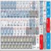 TRAKTOR PRO KEYBOARD STICKERS SHORTCUT view 2