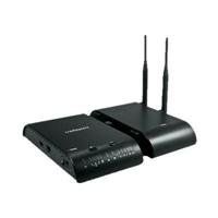 Cradlepoint CBA750 and Wimax Integrated Modem Cap
