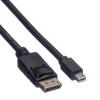 Roline 11.04.5636 Mini DisplayPort Cable 3 m view 3