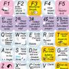 3DS MAX Design Keyboard Stickers are Compatible with AUTODESK view 1