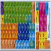 4Keyboard New DJ-1800 Keyboard Labels Layout for Laptop, Desktop and Notebook view 1