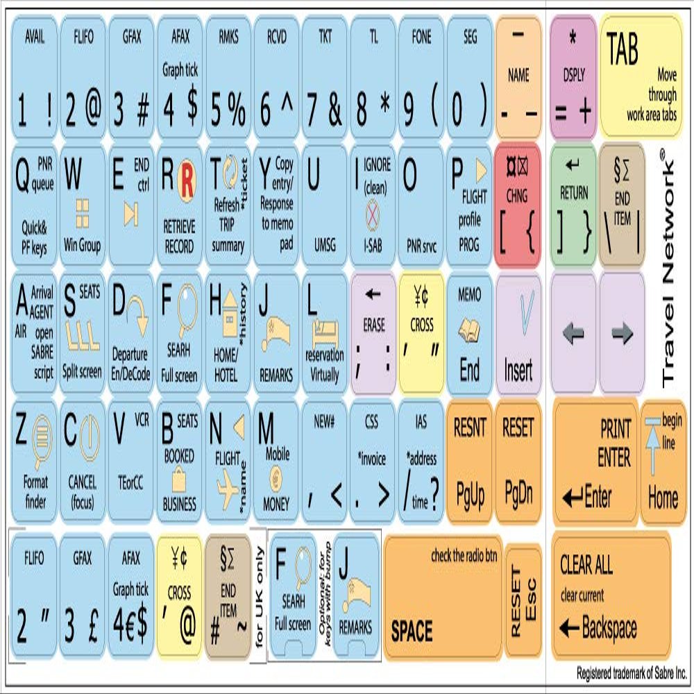 New Sabre Travel Network Keyboard Stickers