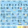 New Sabre Travel Network Keyboard Stickers view 3