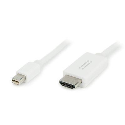 Aiino Mini Display Port 2m MDP to HDMI with Audio Cable