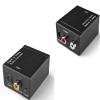 SANOXY Digital Optical Coax Toslink to Analog Audio Converter view 1