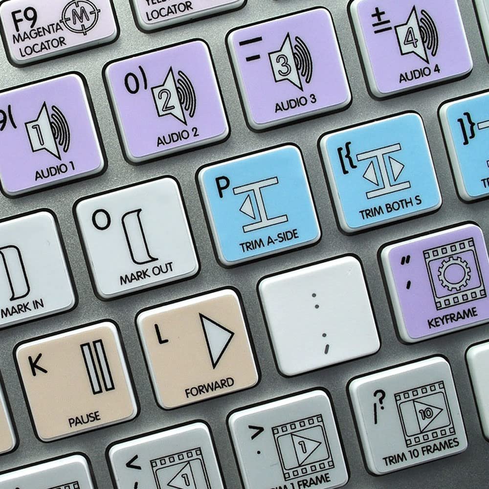AVID MEDIA COMPOSER GALAXY SERIES STICKERS FOR KEYBOARD APPLE SIZE