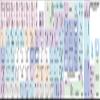 AVID MEDIA COMPOSER GALAXY SERIES STICKERS FOR KEYBOARD APPLE SIZE view 2