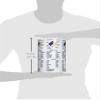 Brady 121162 Arc Flash Protection Label view 2