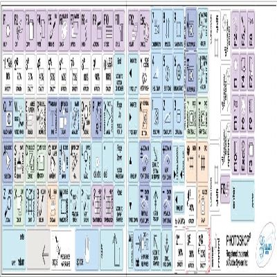 4Keyboard PHOTOSHOP GALAXY SERIES NEW KEYBOARD LABELS SHORTCUTS ARE COMPATIBLE WITH ADOBE 12 X 12 SIZE
