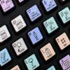 4Keyboard PHOTOSHOP GALAXY SERIES NEW KEYBOARD LABELS SHORTCUTS ARE COMPATIBLE WITH ADOBE 12 X 12 SIZE view 4