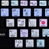 4Keyboard Steinberg CUBASE/NUENDO Galaxy Series Keyboard Stickers Shortcuts 12X12 Size view 1