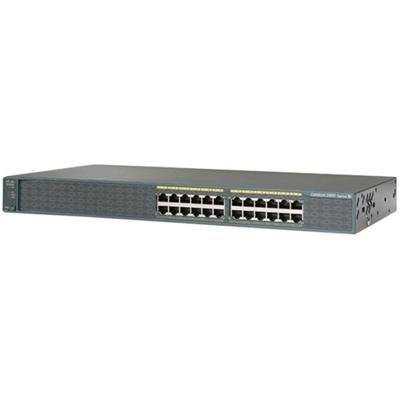 24-Port 10/100 Managed Ethernet Switch + 2 Dual Purpose Uplinks (WS-C2960-24TC-L) -