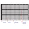 XTARPS 7' x 12' Premium Dump Truck Tarp Vinyl Mesh Tarp Fits Most Manual or Electric Dump Truck System view 2