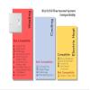 Honeywell Home Digital Non-Programmable Thermostat for Electric Heat view 3