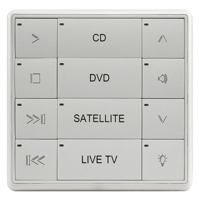 Mio-Classic-D Mio Modero Keypad Classic Series D