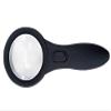 paraphoral Tech with LED Light Loupe () No. (A Little Bit Of... 1000 view 1