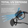 LIFT Safety Delamo Safety Glasses | MediumLarge Fit | ANSI Z87.1 Impact-Rated Polycarbonate | TR90 Frame | Black Matte/Amber view 2