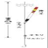 HARIMITSU T-1 Fishing Pet No. 4 view 2