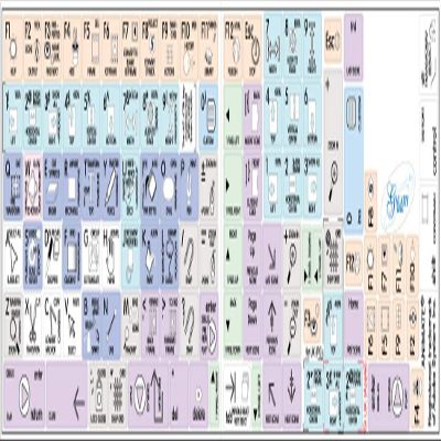 Adobe Flash Galaxy Series Keyboard Labels 12x12 Size