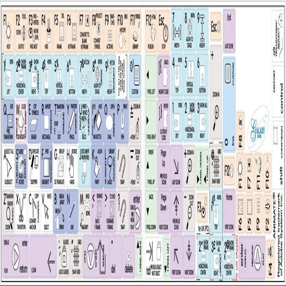Adobe Flash Galaxy Series Keyboard Labels 12x12 Size